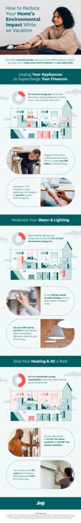 Infographic: Reduce Home Energy Use While on Vacation