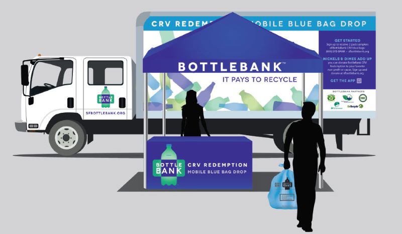 Can San Francisco’s BottleBank Save Recycling?