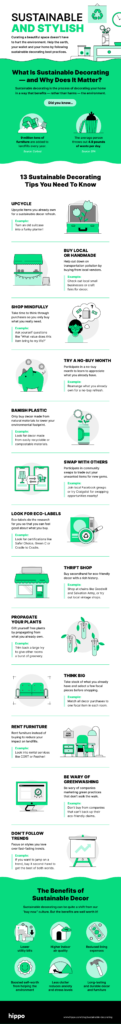 Infographic: Sustainable Home Decorating Tips