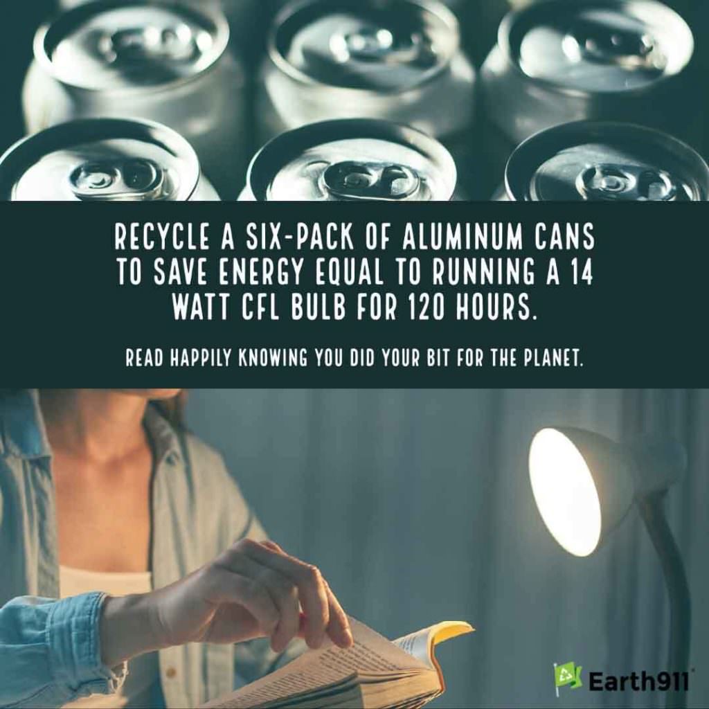 We Earthlings: Recycle a Six-Pack of Aluminum Cans