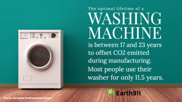 We Earthlings: Optimal Lifetime of a Washing Machine