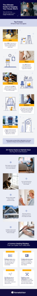 Infographic: Tips to Keep Your Home Warm This Winter