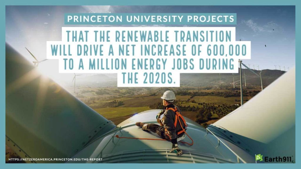 We Earthlings: 1 Million New Energy Jobs