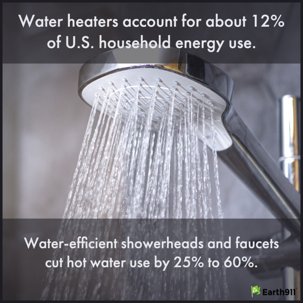 We Earthlings: Cut Your Hot Water Use