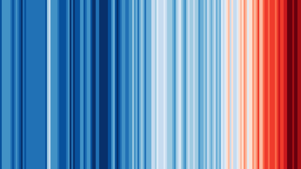 Climate scientist forced to add new colours to iconic climate stripes